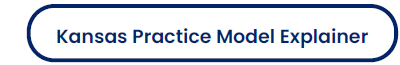 KansasPractice Model Explainer